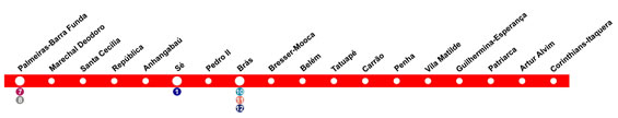 Mapa da estação Corinthians-Itaquera - Linha 3 vermelha do Metrô