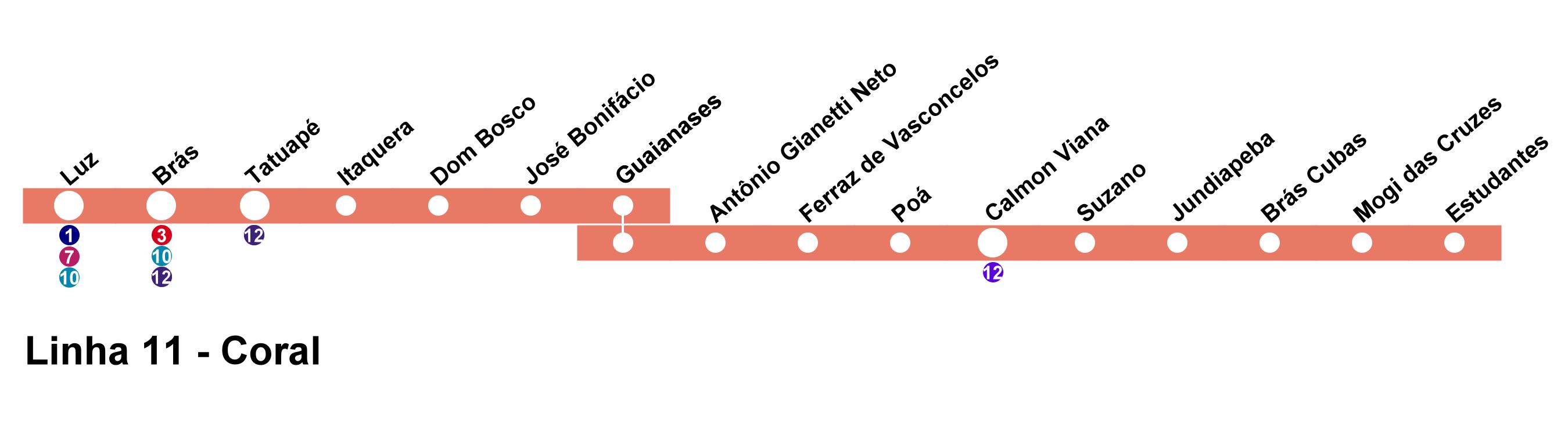 Estação Dom Bosco da CPTM - Linha 11 Coral Mapa